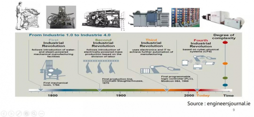 方正电子 智能制造时代印刷产品的创新与实践