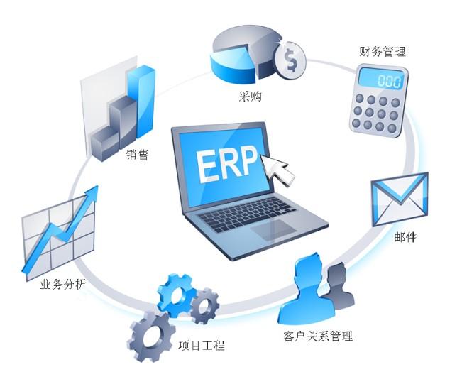 现代软件开发的核心技术与实践