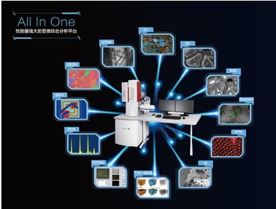 TESCAN诚邀您参加2018低维碳纳米材料制备及应用技术交流会